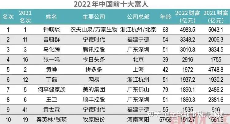 爱博医疗收盘下跌117%滚动市盈率4722倍
